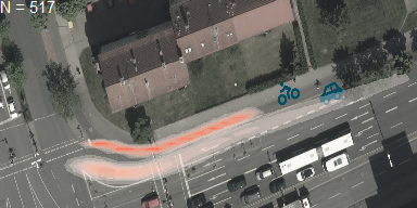 Interaction overview plot